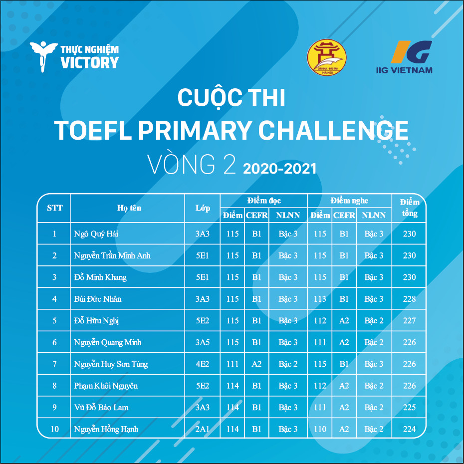 177442267 2067892326684210 8486863189333156832 n 1