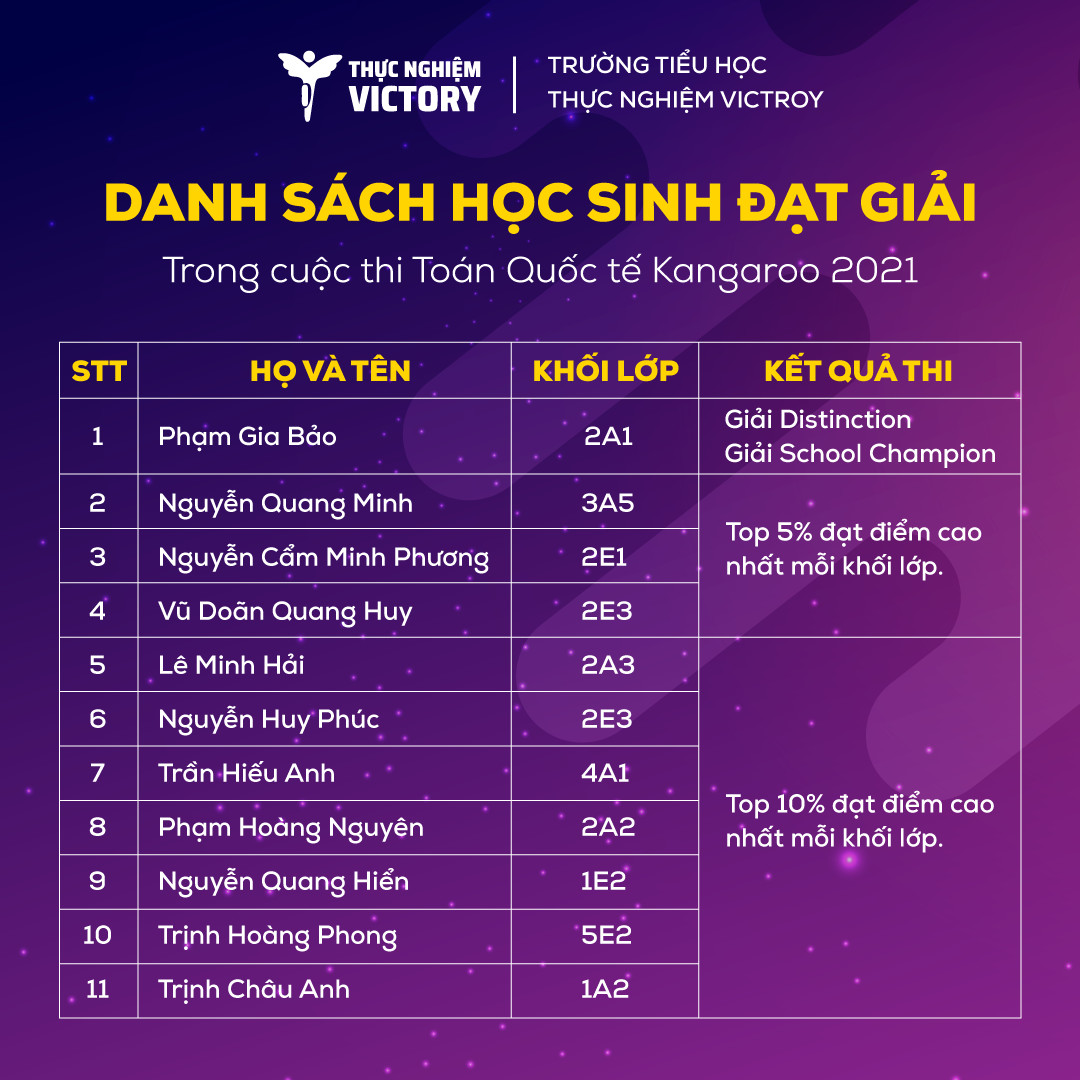 185298158_2081855868621189_9127714116743581091_n 185298158 2081855868621189 9127714116743581091 n