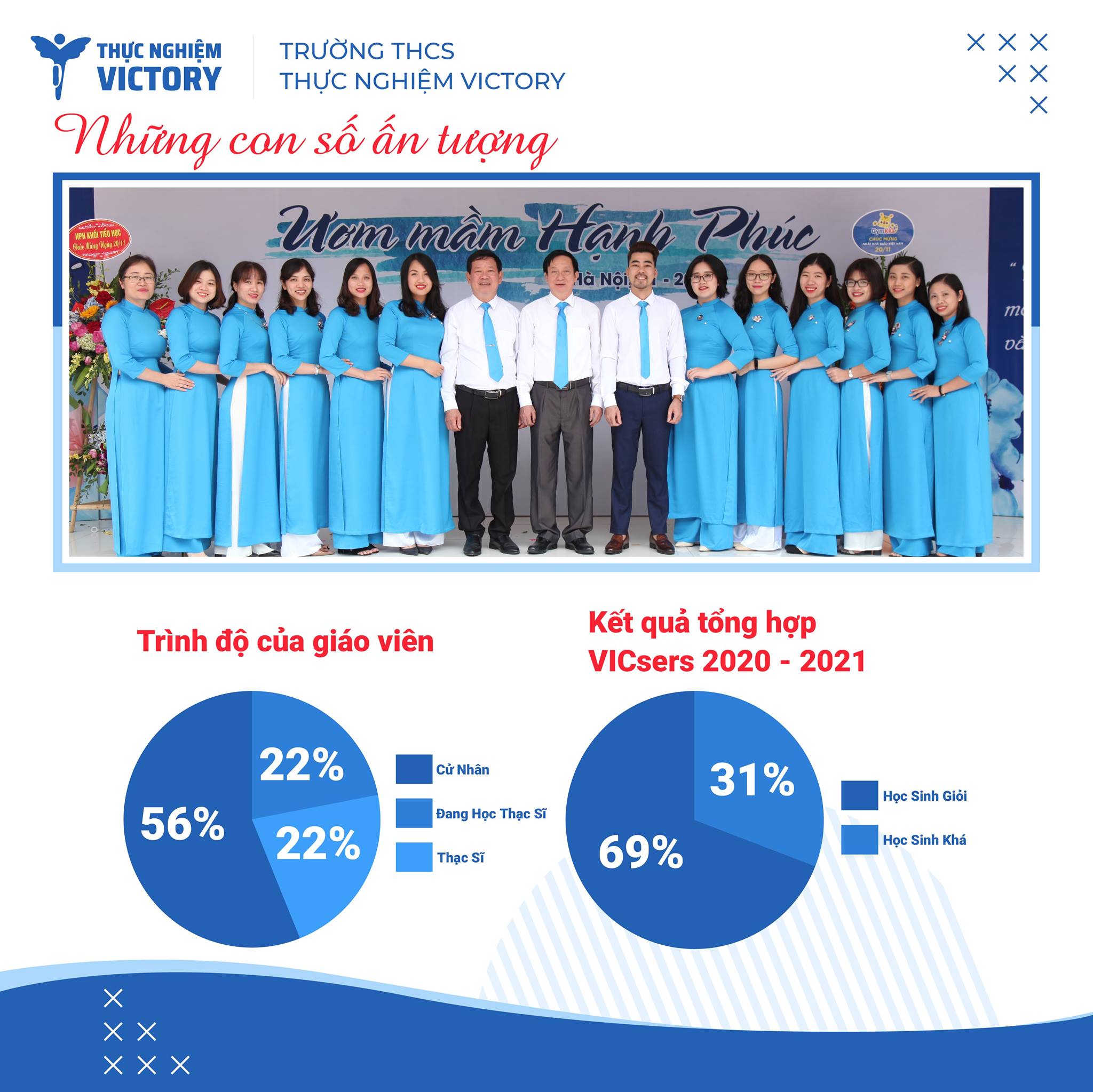 211834663_2124871137652995_8636217745713270382_n-2 211834663 2124871137652995 8636217745713270382 n 2