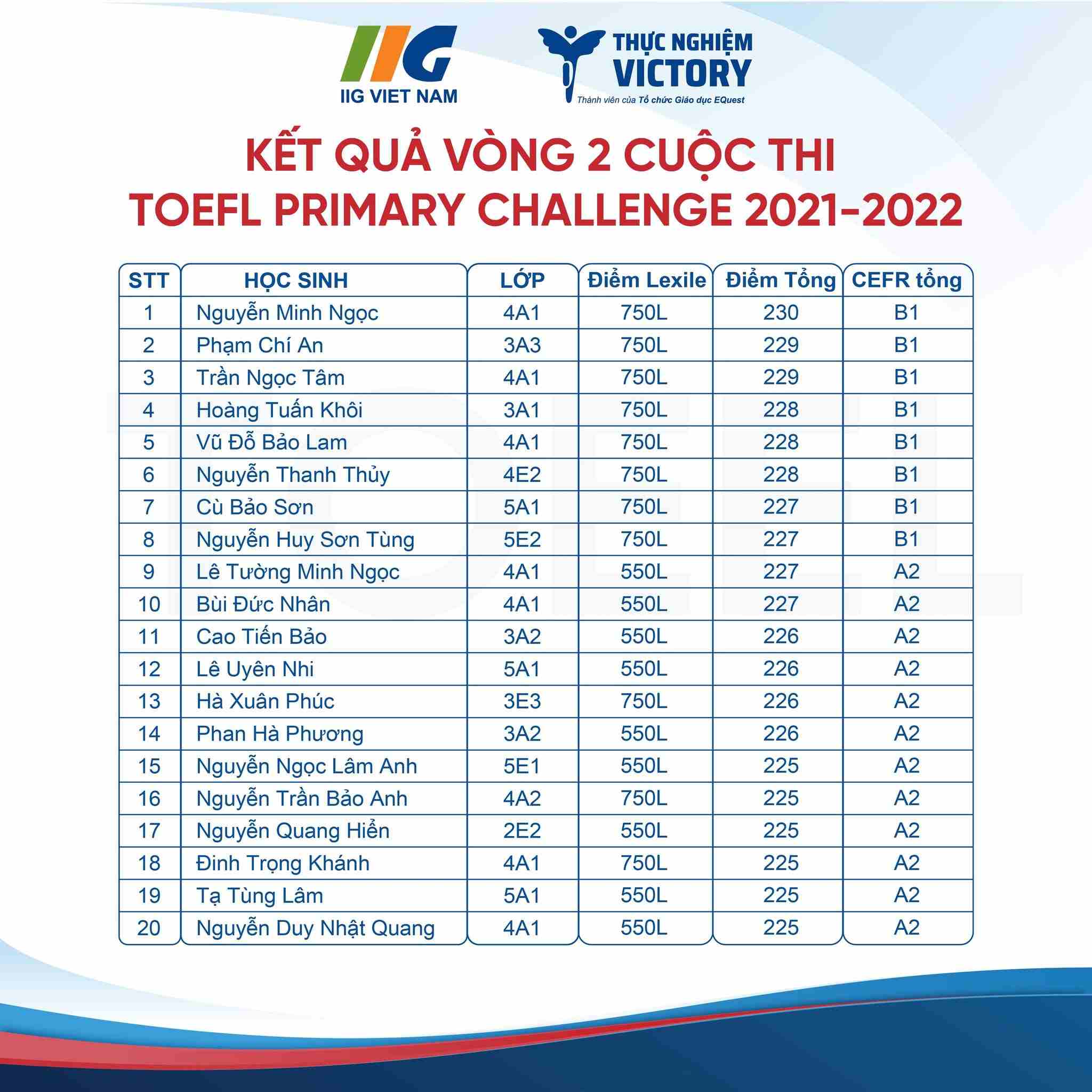 289091730 2416881088451997 4456650381684725922 n compressed