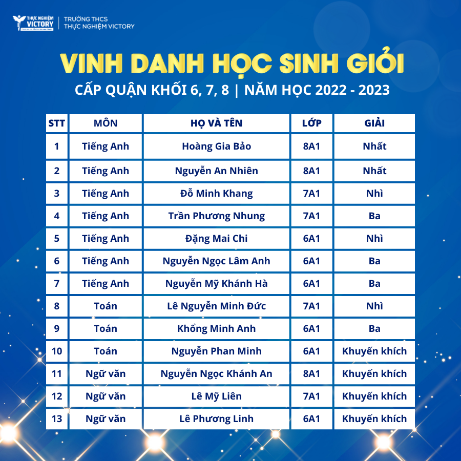 345654443 3378450859072997 1431920040926786392 n