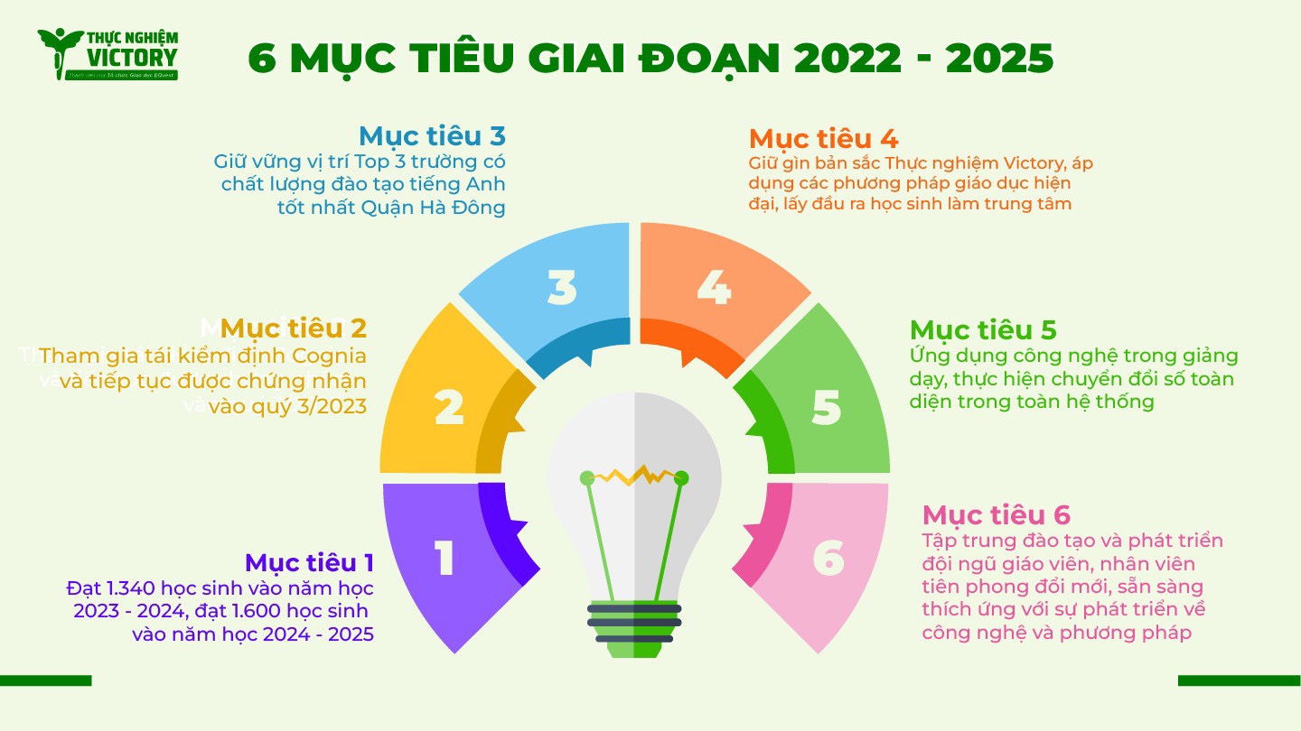 364143220 300984499259510 1903147810440088976 n