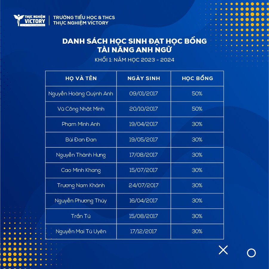 767c93f8887d52230b6c2