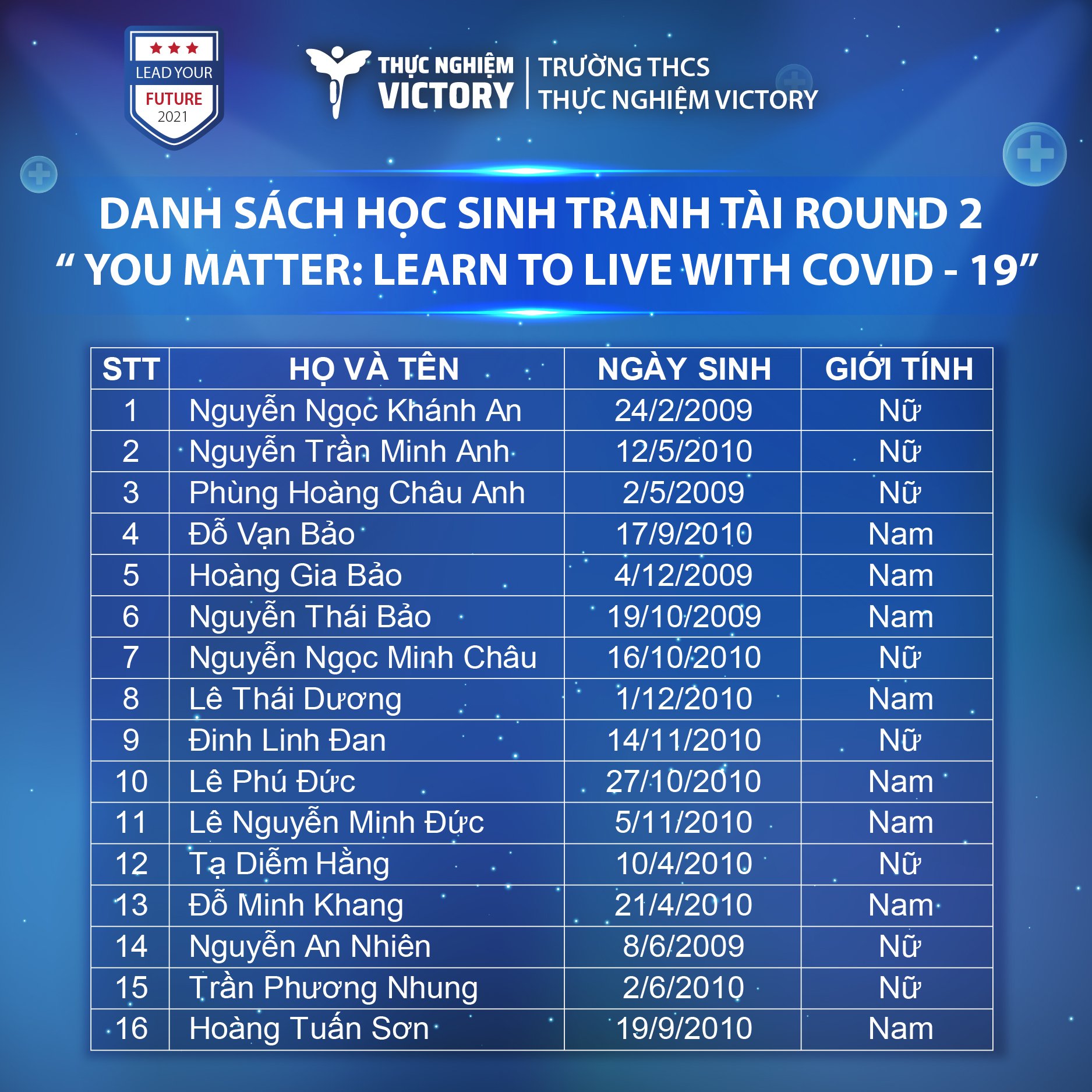 ds-v2-final ds v2 final