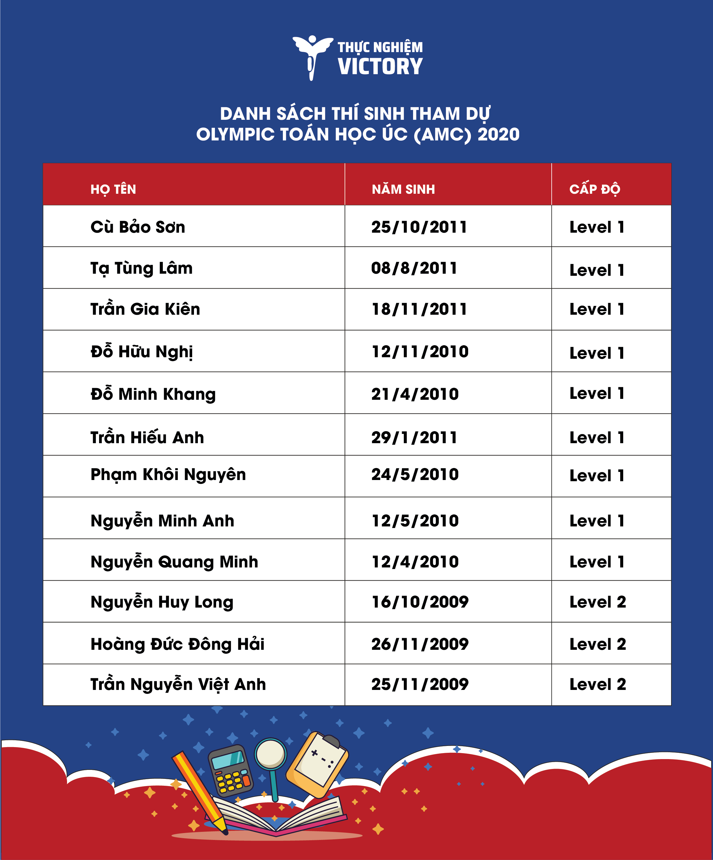 z1974023553004 8f7500254435ec26717f435d35b27c65