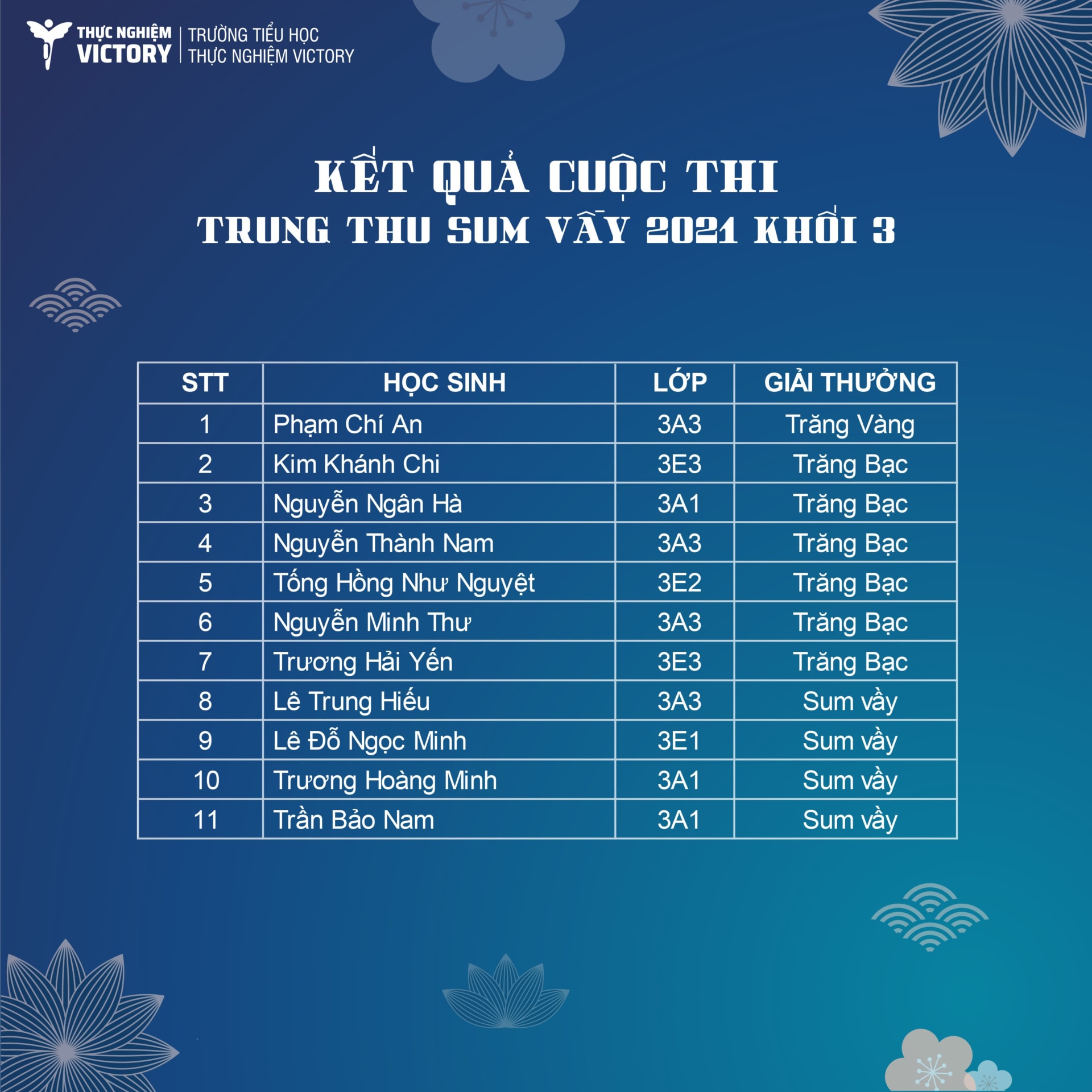 z2780936079992_a28d4291ad73ea14e0b218fba2144df4-1 z2780936079992 a28d4291ad73ea14e0b218fba2144df4 1