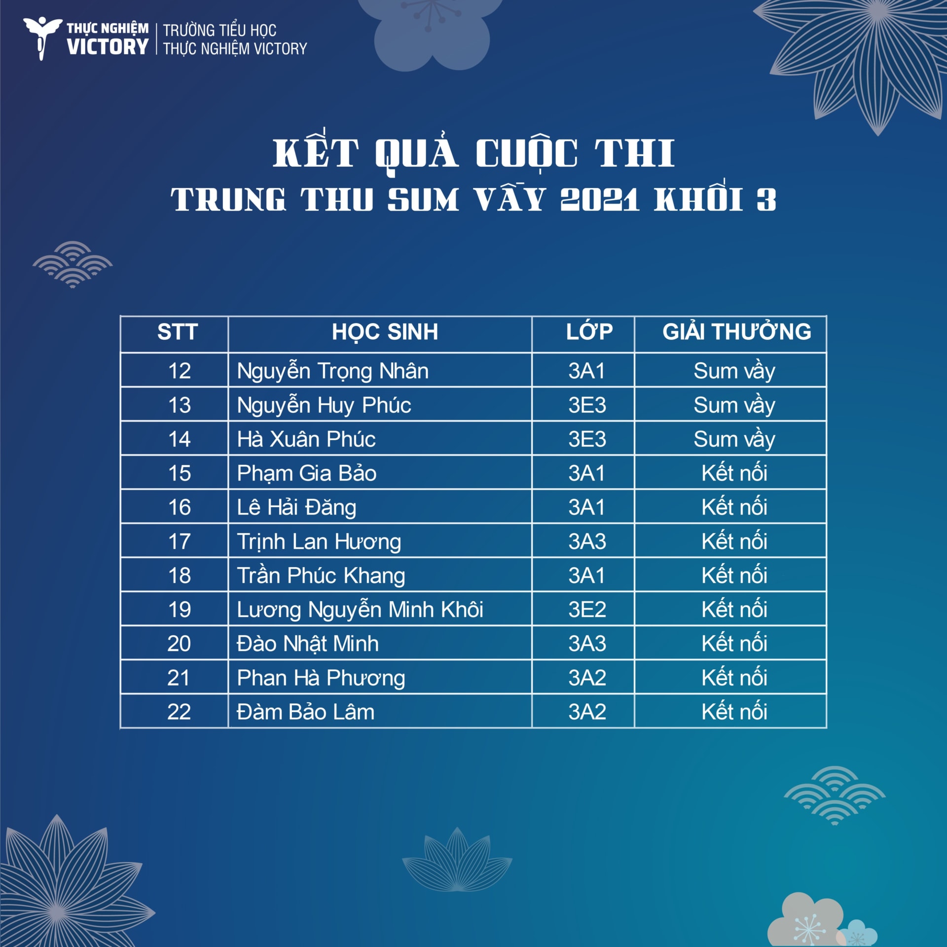 z2780936652389_5604160a4be58369bbe6935687891d8c-1 z2780936652389 5604160a4be58369bbe6935687891d8c 1