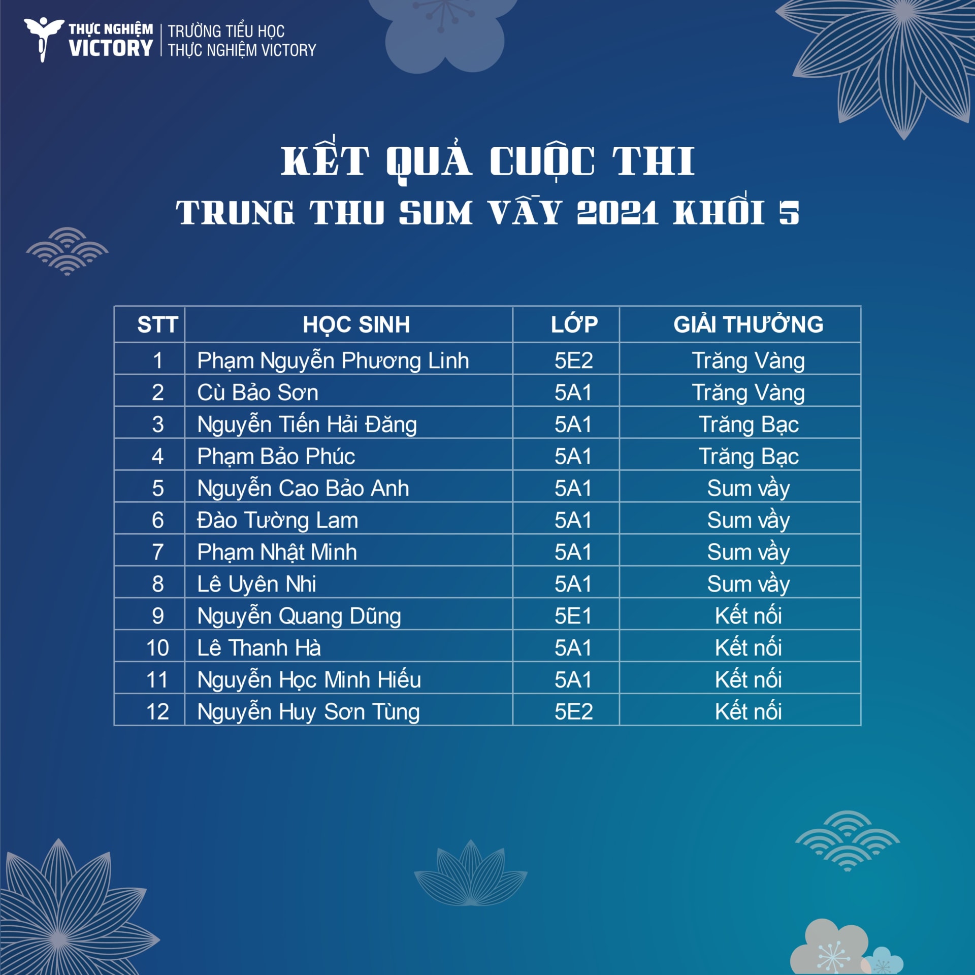 z2780936761356_5ffd7193d1037a05f91c251daab5ebeb-2 z2780936761356 5ffd7193d1037a05f91c251daab5ebeb 2