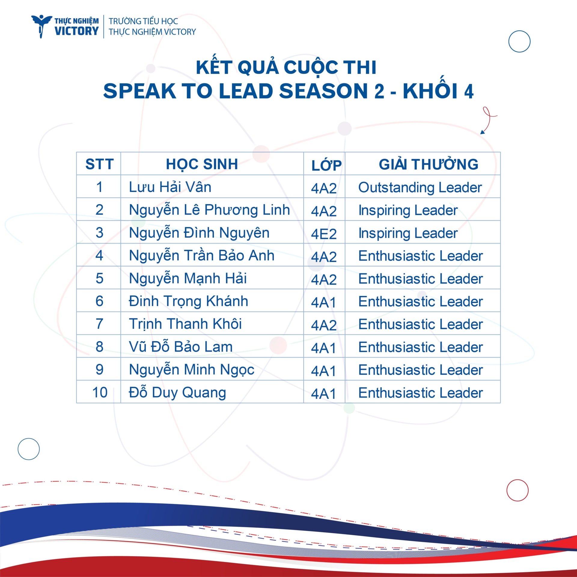 z2888233678265_e3d6f07c66083179b72a9c4e7ccdc77a z2888233678265 e3d6f07c66083179b72a9c4e7ccdc77a