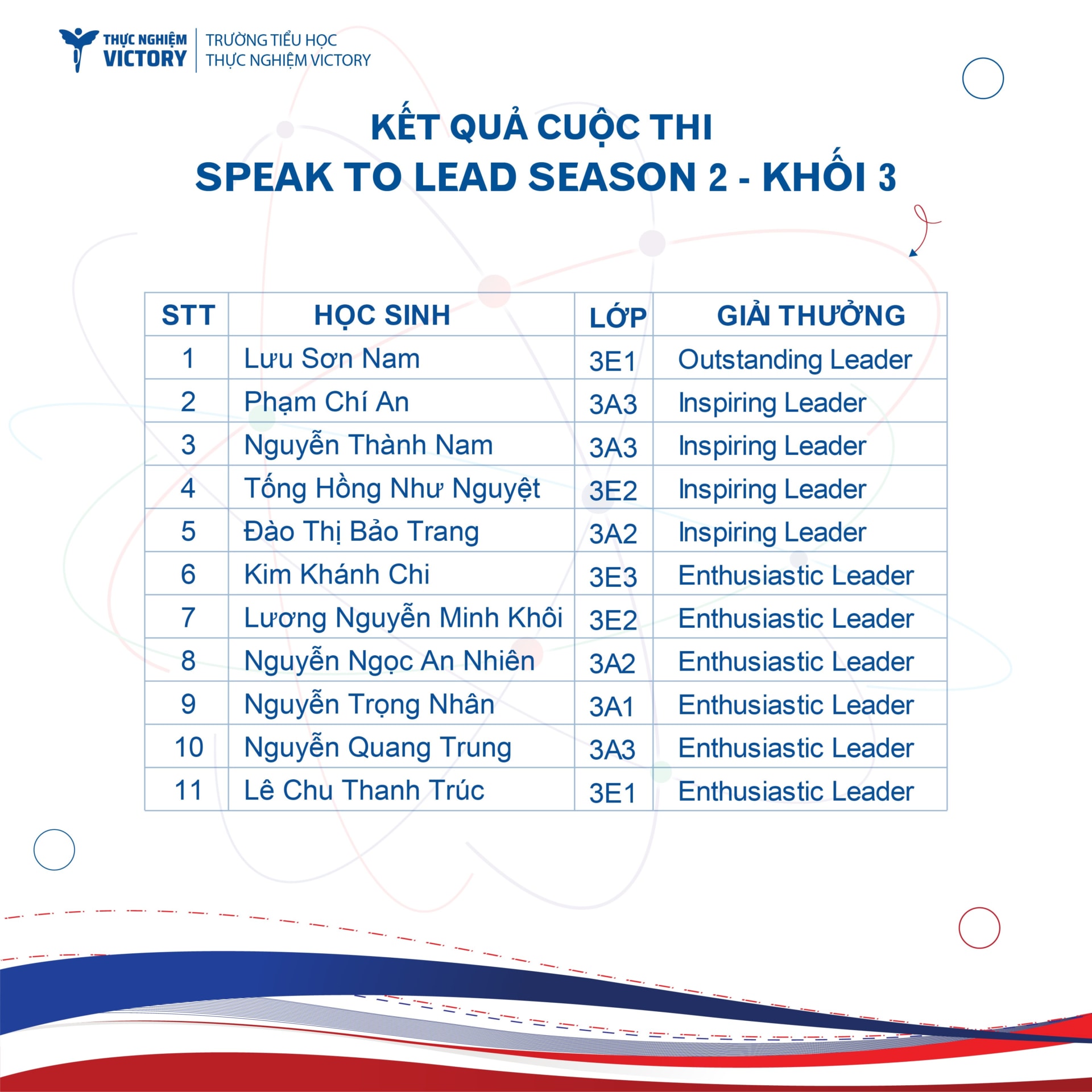 z2888233692657_081f768ea3164939af3ec84daad90f58 z2888233692657 081f768ea3164939af3ec84daad90f58