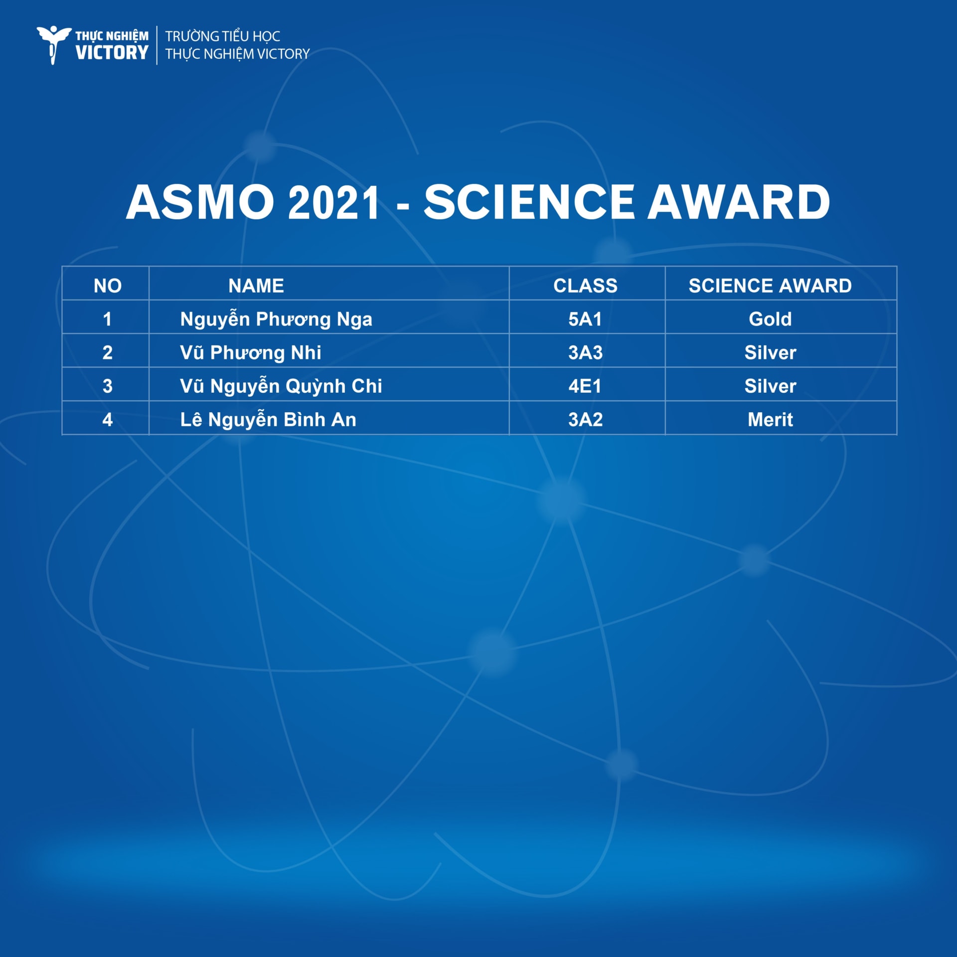 z2980696609195 b12c9176290f300c78e3d7a5e40776a6 1