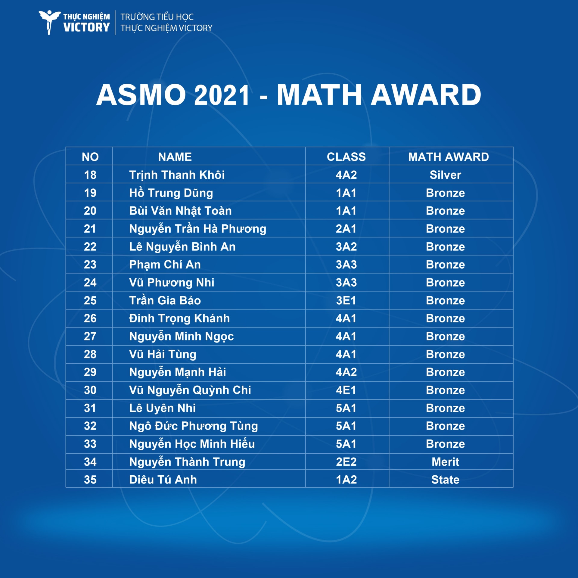 z2980696647057_b0b4170743b052e9dea2c5f06a823f33-1 z2980696647057 b0b4170743b052e9dea2c5f06a823f33 1