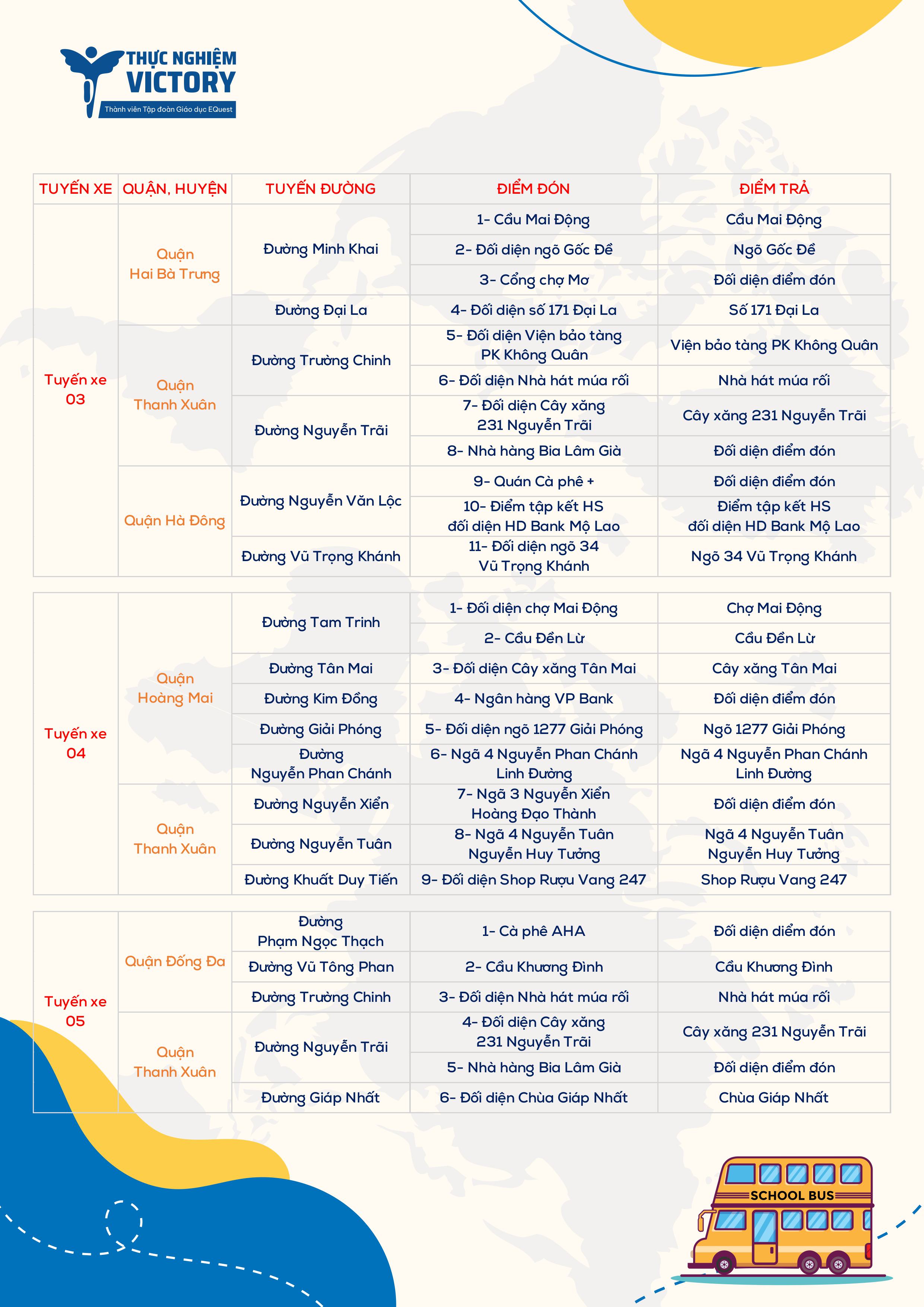 Lo trinh xe bus 2024 2025 ban anh 2
