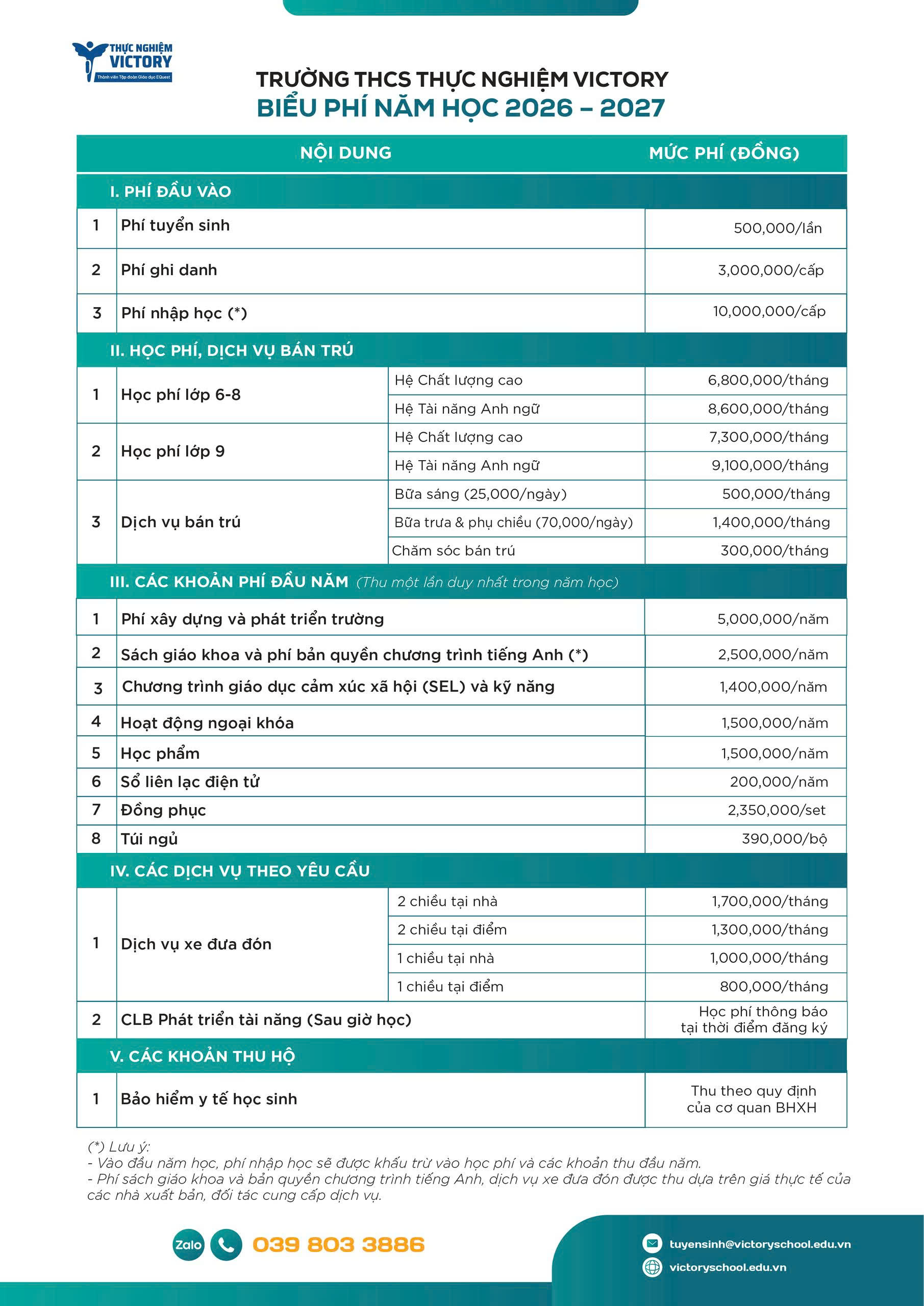THCS Bieu phi 2026 2027 2