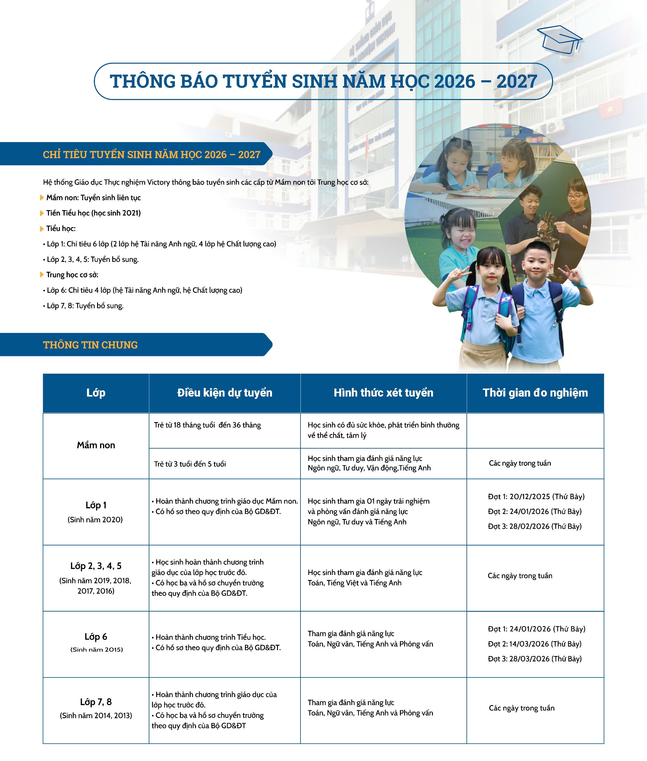 Tuyển sinh 6 Thong bao 3 cap 1