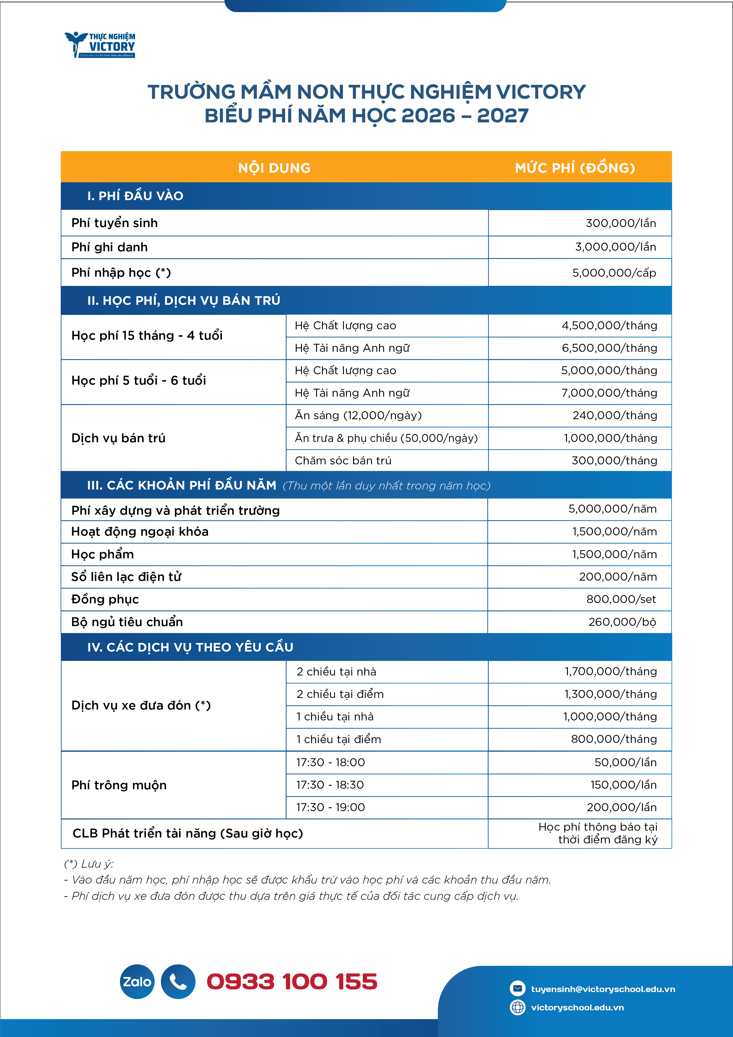 Thong bao tuyen sinh 04