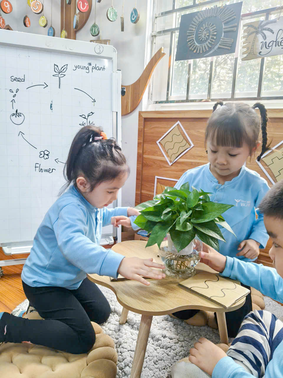 TIẾNG ANH – NGÔN NGỮ MỞ CỦA TƯƠNG LAI, KHƠI DẬY NĂNG LỰC GIAO TIẾP, SÁNG TẠO VÀ BIỂU ĐẠT Ở TRẺ MẦM NON 2 z7308946907823 327c036b42a86e706cafc754a3e57f4b