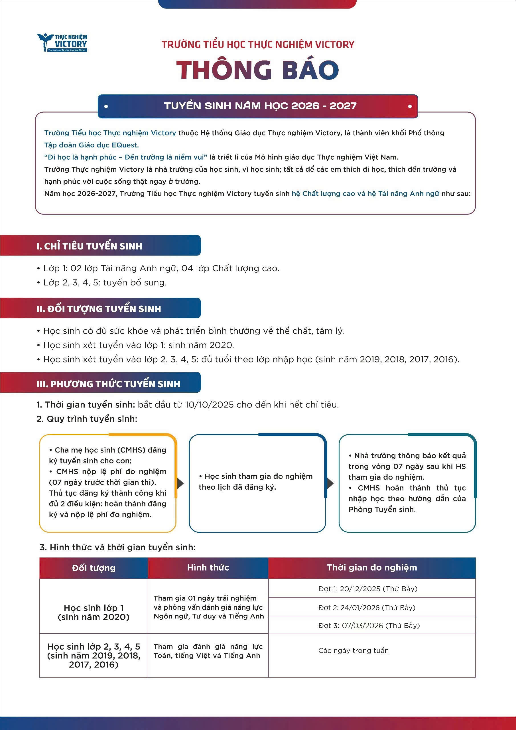 z7493382557797 fb43ff2671832860dc94e3b5e61ace27