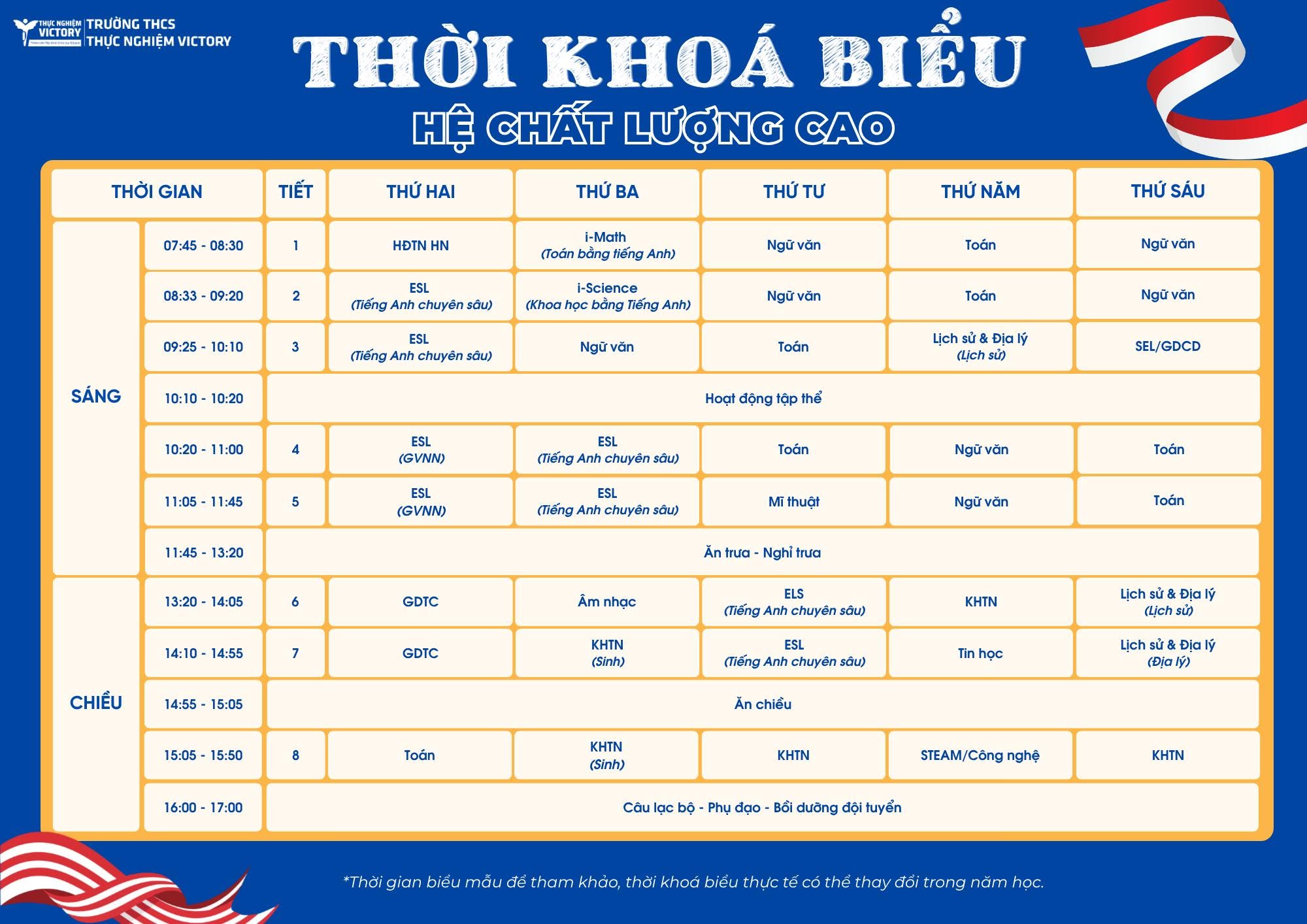 TKB CLC